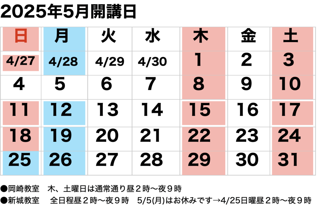 2025年5月予定